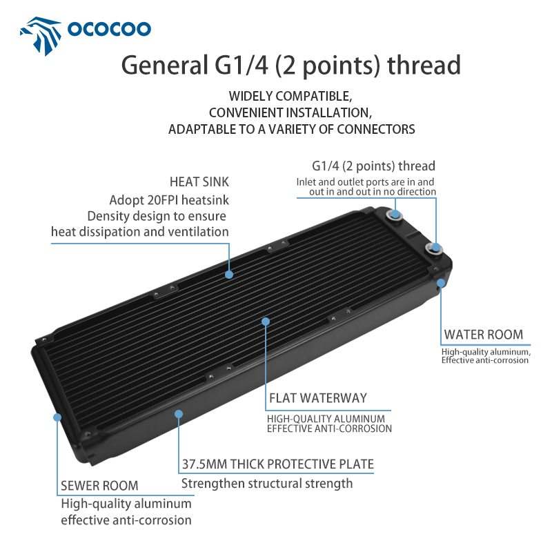 OCOCOO Computer Aluminium OC-A – Case Fans Bewertung und Preis