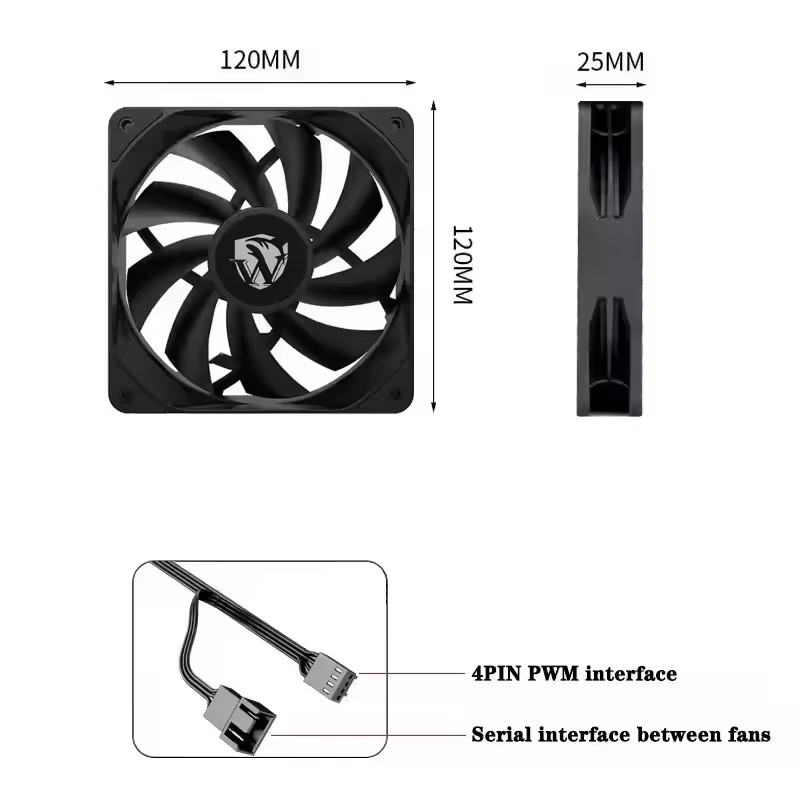 ICE Whale IW-12025 120mm Lüfte – Case Fan Controller Bewertung und Preis